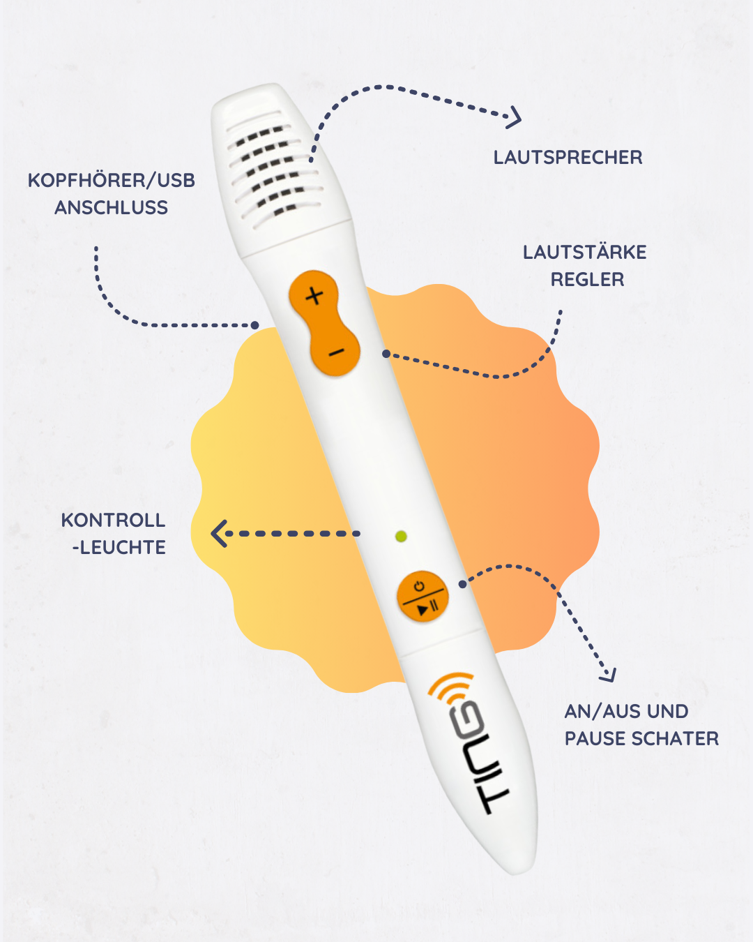 TING-Stift mit Funktionshinweisen