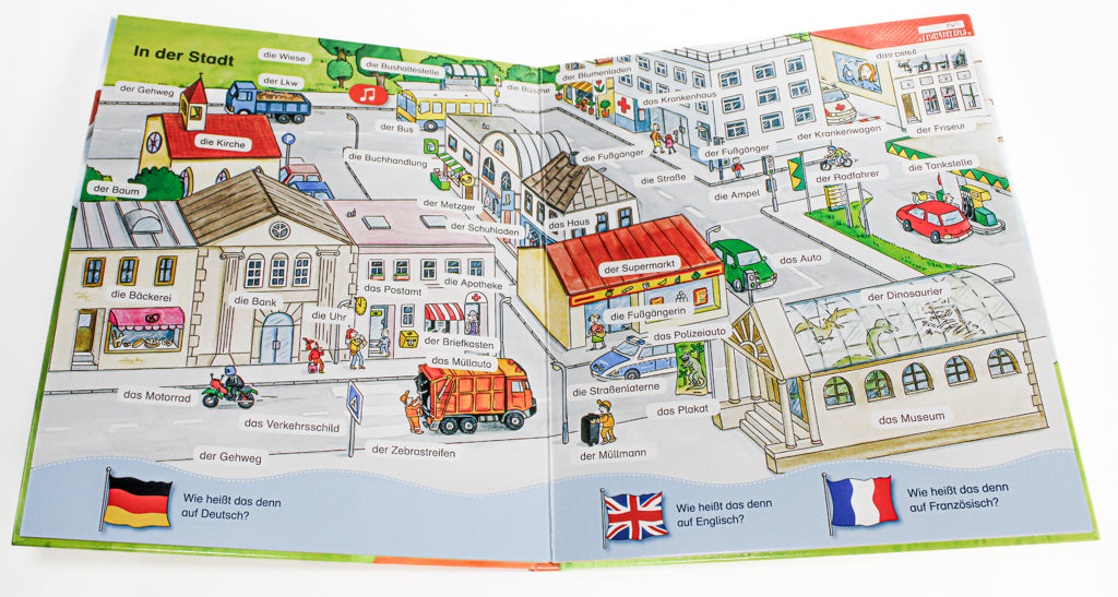 Wie heißt das denn auf Englisch und Französisch?